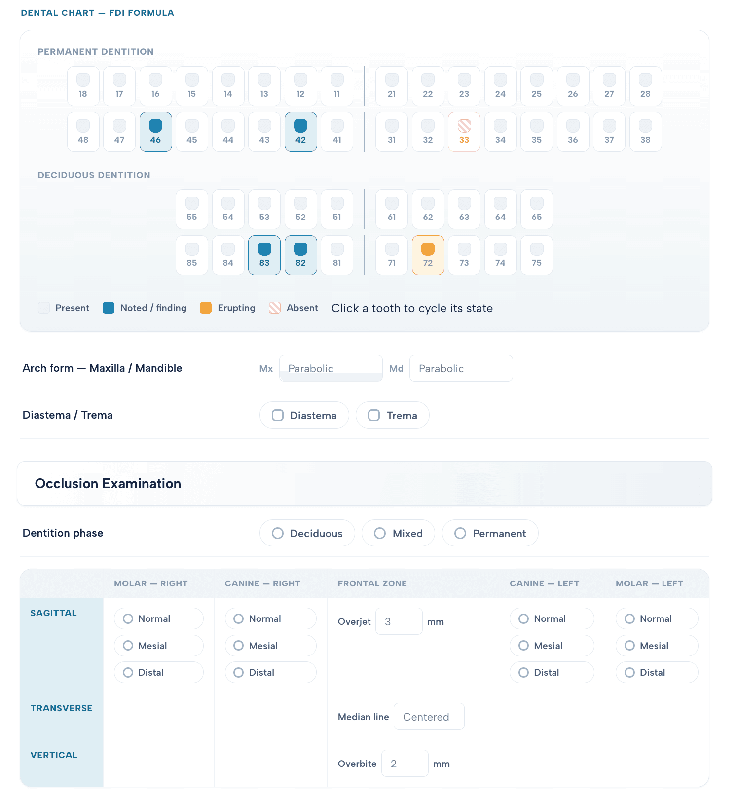 Orthodontic record — FDI dental chart, arch form, and occlusion examination